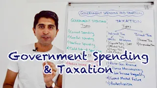 Y1 28) Government Spending and Taxation - Types and Reasons