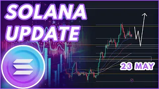 NEW SOLANA ALL-TIME HIGH SOON?🔥 | SOLANA (SOL) PRICE PREDICTION & NEWS 2024!