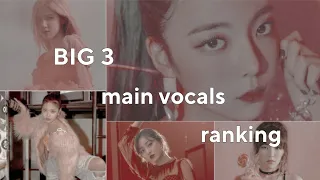 ranking main vocals from girl groups in different categories (big 3)