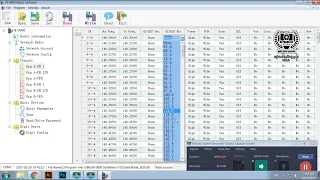 ANYSECU M9900 CHANNEL PROGRAMMING / CHANNEL INSTALLATION / INSTALLATION GUIDE