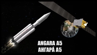 Angara A5 - Orbiter Space Flight Simulator