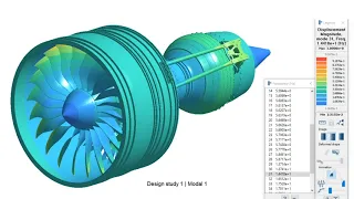 Structural Analysis for Rapid Design Iterations