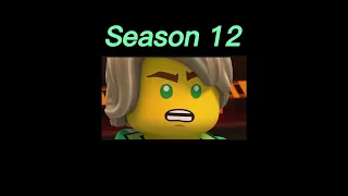 Evolution of Ninjago Lloyd #shorts #ninjagoedit