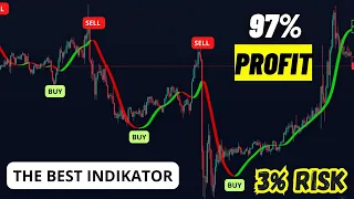 Best indicator TradingView Hull Suite & Halftrend Indicator (98% Accuracy of Winning)
