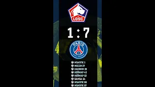 Лилль 1-7 ПСЖ Обзор Матча | LOSK Lille 1-7 PSG Review Match