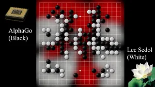 Lee Sedol VS AlphaGo - The Divine Move