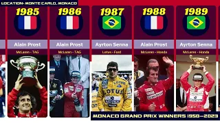 Formula 1: Monaco GP Winners 1950-2023