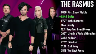 🔥The Rasmus Top Hits 🔥🔥🔥The Rasmus Best Songs 🔥