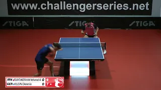 Mohamad Ali Rouintanesfahani vs Dennis Klein (Challenger series June 20th 2022, group match)
