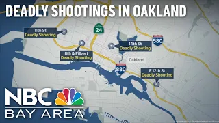 Oakland police investigate deadly weekend shootings