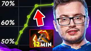 Miracle Deletes Arteezy in 12K Ranked - 12Minutes Battle Fury Phantom Assassin 870GPM Dota 2