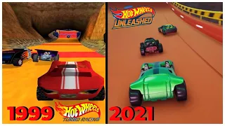 Evolution of Hot Wheels Games (1999-2021)