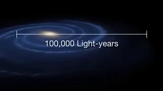 Proxima Centauri Distance - Milky Way Galaxy From Earth [HD]