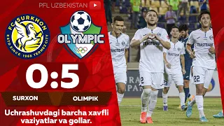 SURXON — OLIMPIK 0:5 Coca-Cola Superliga. 14-tur