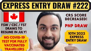 Express Entry Draw #222 For Canada PR | Canada PNP Draw | Canada Immigration News | Dream Canada