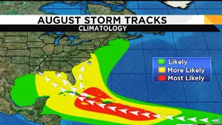 Pinpointing two tropical waves in the tropics with potential to develop