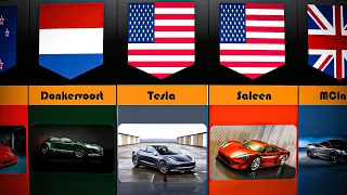 Most famous car from every country!!