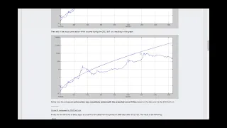 Why Bitcoin Likely to go DOWN