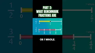 Part 2: Unlocking the Mystery: What Are Benchmark Fractions? #Shorts