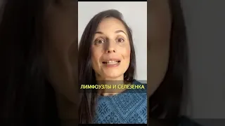 ГРЯЗНАЯ ЛИМФА 😱 Чем грозит загрязнение лимфатической системы?