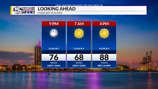 Excellent Gulf Coast Beach Weather this Week, Very Warm and Dry: Sunday Evening Forecast 5/19/2024