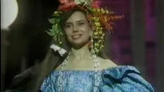 MISS WORLD 1984 Parade Of Nations