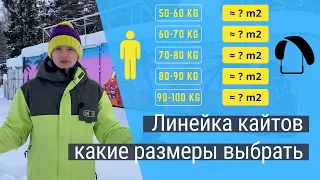 Как выбрать размер кайта