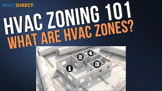 HVAC Zoning 101 - What are HVAC Zones?