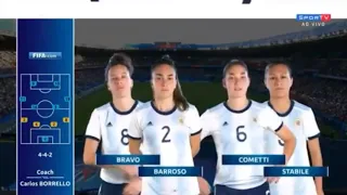 Escalação da Argentina - Copa do Mundo Feminina 2019