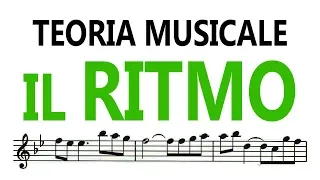 Teoria Musicale - IL RITMO