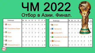 ЧМ 2022. Азия. 3 раунд. 1 тур. Результаты. Расписание. Таблицы.