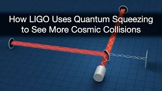 How LIGO Uses Quantum Squeezing to See More Cosmic Collisions (Animation)