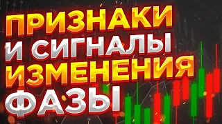 Признаки и сигналы изменения тренда / флета.  Трейдинг для чайников