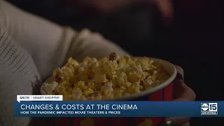 Movie ticket prices & the future of film