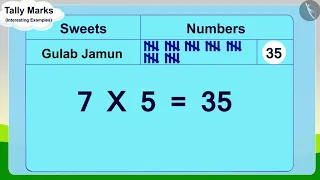 Smart Charts: Tally Marks  | Part 2/3 | English | Class 3