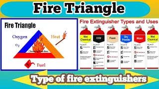 Fire triangle & type of fire extinguishers।।Principal of fire extinguishing in fire safety gyan
