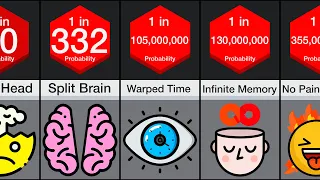 Probability Comparison: Rarest Brain Conditions