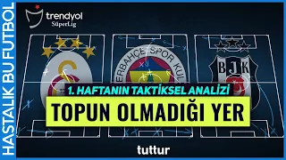 TOPUN OLMADIĞI YER | Trendyol Süper Lig 1. Hafta Taktiksel Analiz