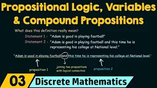 Propositional Logic, Propositional Variables & Compound Propositions