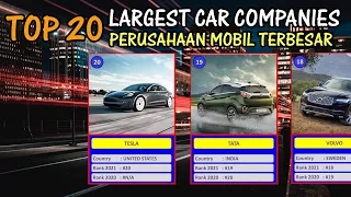 TOP 20 | LARGEST CAR COMPANIES IN THE WORLD | Perusahaan Mobil Terbesar di Dunia