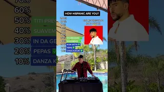 How Hispanic Are You? Song Challenge! 📈 (Bad Bunny, Don Omar, Daddy Yankee, J Balvin & more)