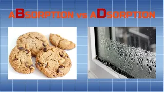 Difference between Absorption and Adsorption