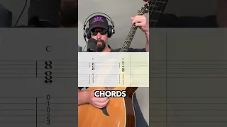 Do this if you’re a guitar beginner