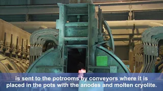 Alcoa Smelting Process