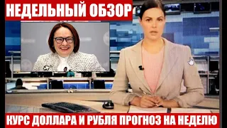 ЧТО И КАК МОЖЕТ ПОВЛИЯТЬ НА КУРС ДОЛЛАР,ЕВРО,ЮАНЬ  СЕГОДНЯ? КУРС  ДОЛЛАР РУБЛЬ НА СЕГОДНЯ 05.05.23