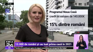 Fondurile alocate programului Noua Casă s-au epuizat în timp record - Digi24