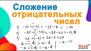 Сложение отрицательных чисел | Отрицательные числа | Математика 6 класс | Мерзляк 6 класс |Мегашкола