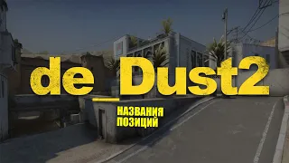 CS:GO НАЗВАНИЯ ПОЗИЦИЙ НА de_Dust 2 В 2022 ГОДУ