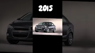 Evolution of Chevrolet Aveo ( 2005~2023 ) #shorts #viral