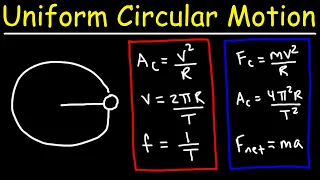 Uniform Circular Motion Formulas and Equations - College Physics